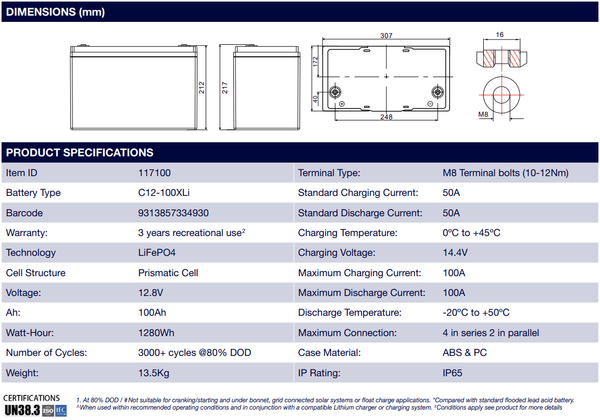 Century 12V 100Ah Lithium Pro Bluetooth Battery 2