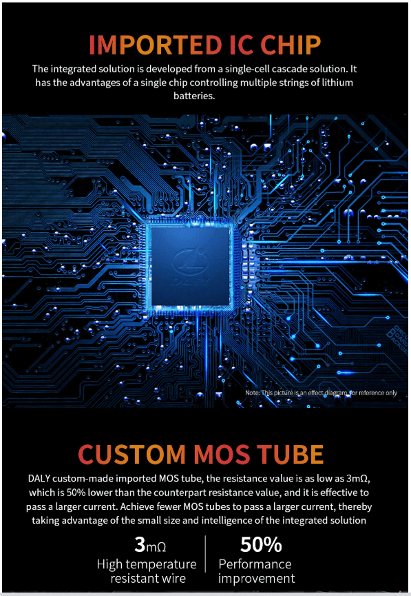 Daly Smart LiFePO4/Lithium 4 Cells (4S) 12V(12.8V) 100A BMS - Bluetooth & Balancing 4