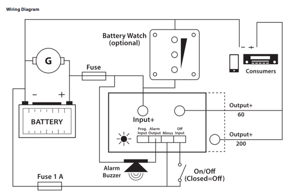 Enerdrive 12V/24V 200A IP66 Battery Guard - Low Battery Cutout 4