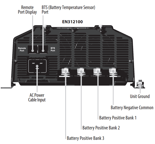 Enerdrive 12V 100A Multi-Bank ePower Battery Charger 1