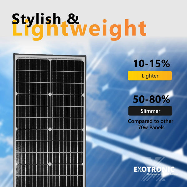Exotronic 70W (Narrow) Fixed Solar Panel 8