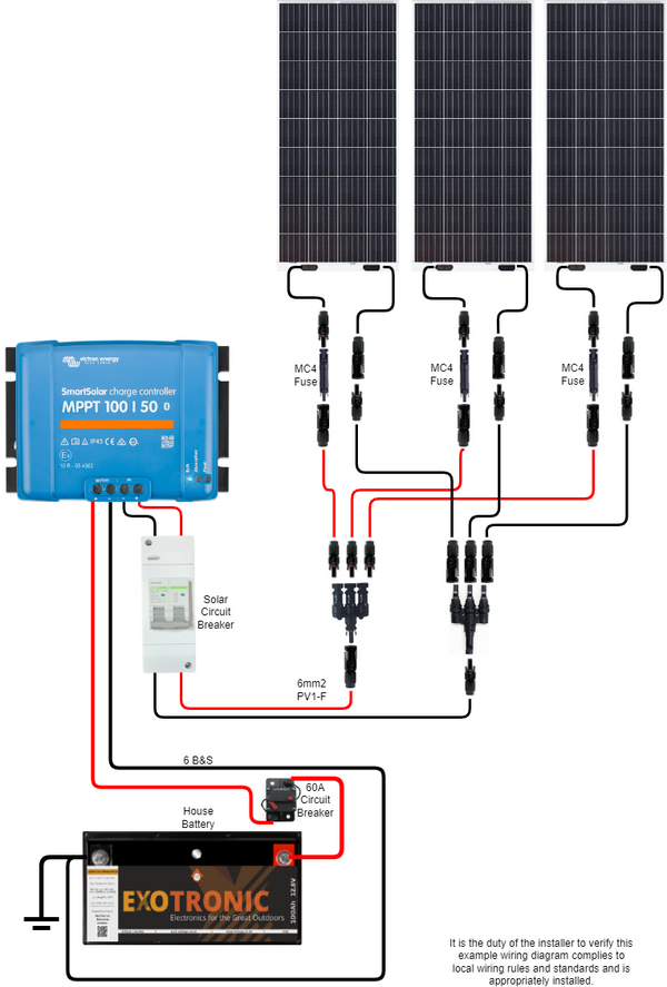 exotronic-3x-250w-solar-panel-victron-smartsolar-mppt-100-50-bundle