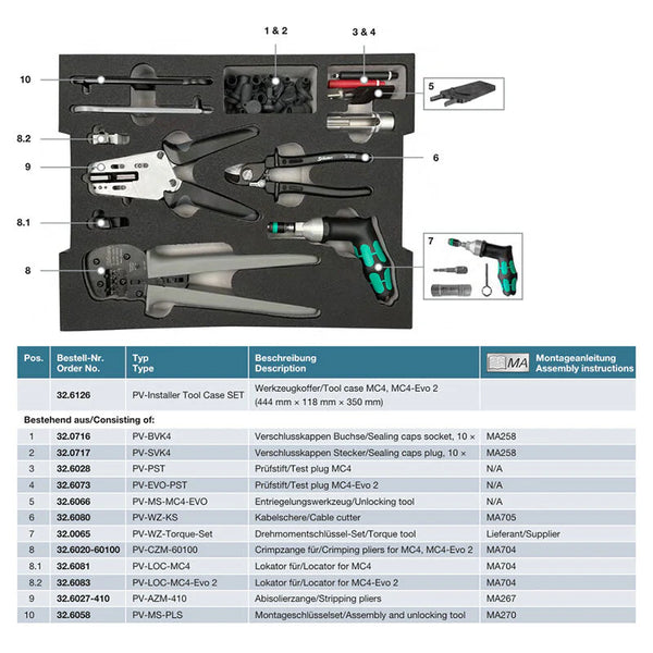 Stäubli 32.6126 Professional MC4 Solar Toolset