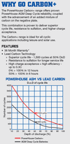 PowerHouse 100Ah Lead-Carbon Deep Cycle Battery 1