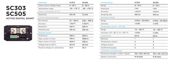 Battery Shunt 500A 2x Voltage, 2x Resistance, 1x Temperature 3