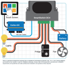Energy Solutions DC4 SmartSwitch 4 Channel DC Switch Hub 1