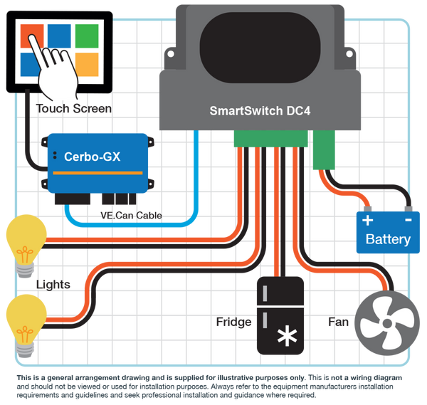Energy Solutions DC4 SmartSwitch 4 Channel DC Switch Hub 1