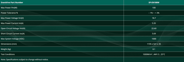 Enerdrive 100W Fixed Mono Solar Panel 1