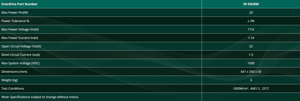 Enerdrive 20W Fixed Mono Solar Panel 1