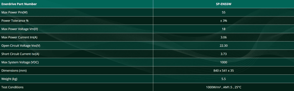 Enerdrive 55W Fixed Mono Frame Solar Panel 1