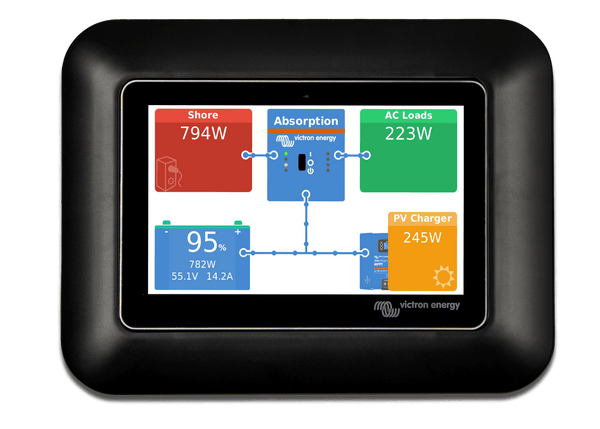 Victron GX Touch 50 Adapter for CCGX Cut-Out 5