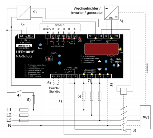 Victron Anti-islanding relay - Ziehl Voltage and Frequency Relay UFR1001E 1