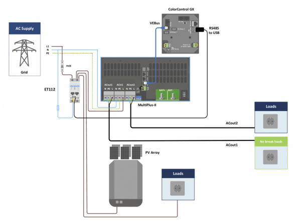 Victron Energy Meter ET112 - 1 phase - max 100A 2