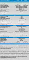 Victron 48V 100A SmartSolar MPPT RS 450/100-Tr High Voltage Solar Charge Controller 4