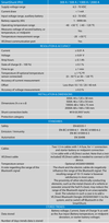 Victron 300A Smart Shunt (SmartShunt) IP65 Bluetooth Battery Monitor 6