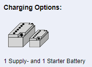 Votronic MPPT 15A Duo (Dual) 250 Solar Charge Controller 2