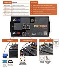 Exotronic 12V 300Ah Axion CANBus Bluetooth Lithium Battery | Caravan Version