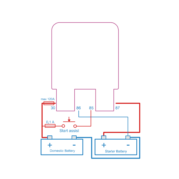 Wiring diagram of the battery combiner showing domestic and starter battery connection with start assist