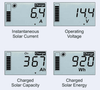 Four LCD screen examples showing solar current, operating voltage, capacity and energy readings