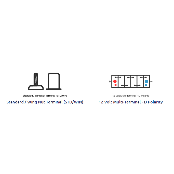 Line drawings showing standard wing nut terminal and 12-volt D polarity configuration