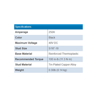 Technical specifications table listing amperage, voltage, stud size and material data for BS-2201B