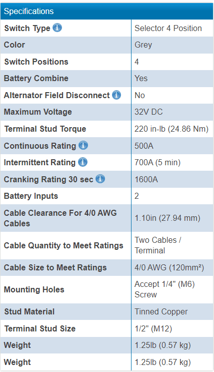 Technical specifications table for Blue Sea BS-3002B battery switch including voltage and amperage ratings