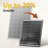 Comparison graphic showing Exotronic panel size reduction versus standard panels