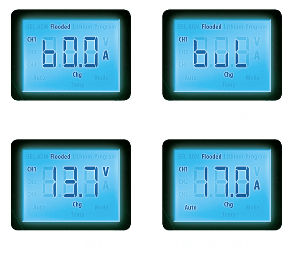 LCD display screens showing various charging states including voltage, current, and battery type selection