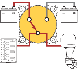 Wiring diagram showing connection of two batteries to engine and distribution panel