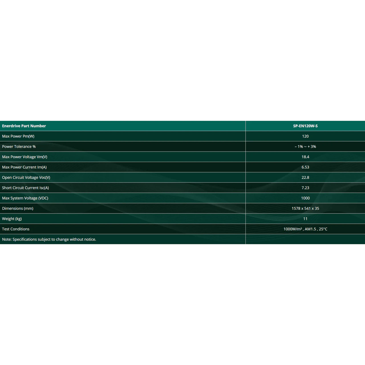 Technical specifications table for Enerdrive 120W slim fixed solar panel showing electrical ratings