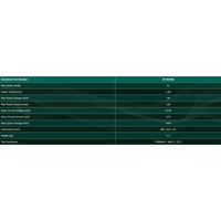Technical specifications table showing power ratings, voltage and dimensions for SP-EN55W panel