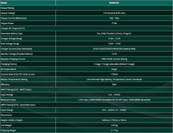 Technical specifications table for Enerdrive EN3DC40 DC2DC charger