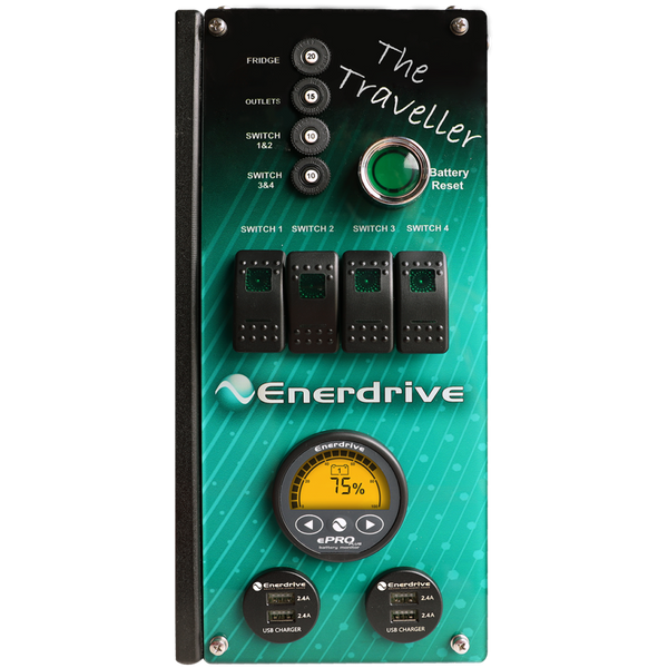 Control panel face for canopy power system featuring ePRO battery monitor and rocker switches