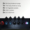 Control panel of lithium battery box featuring USB-C ports, 12V sockets and a digital voltmeter