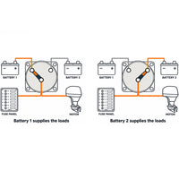 Wiring schematic for a 3-position battery switch showing connections to two batteries and motor