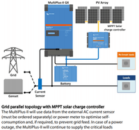 Wiring diagram for a grid-parallel solar system with MPPT charge controller and battery storage