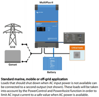 System wiring diagram for MultiPlus-II in an off-grid or marine installation