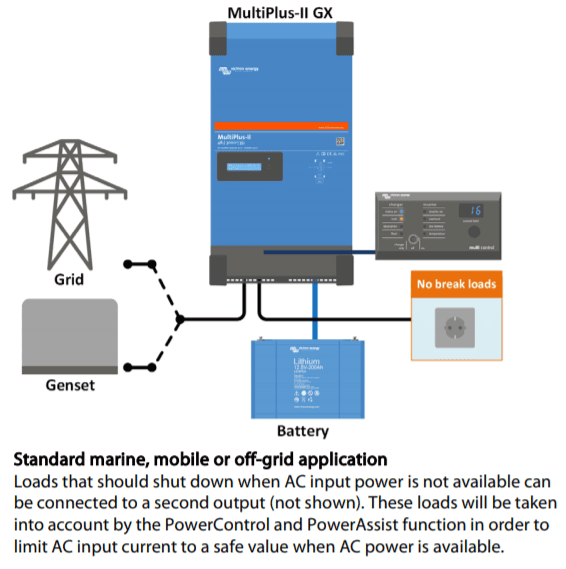 Standard mobile or off-grid wiring diagram showing connections for battery and external control panel