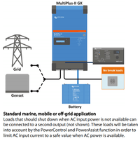 Standard mobile or off-grid wiring diagram showing connections for battery and external control panel