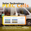 Infographic explaining PERC solar cell technology with a cross-section diagram showing efficiency benefits