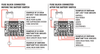 Detailed view focusing on the mounting screws for MIDI fuses