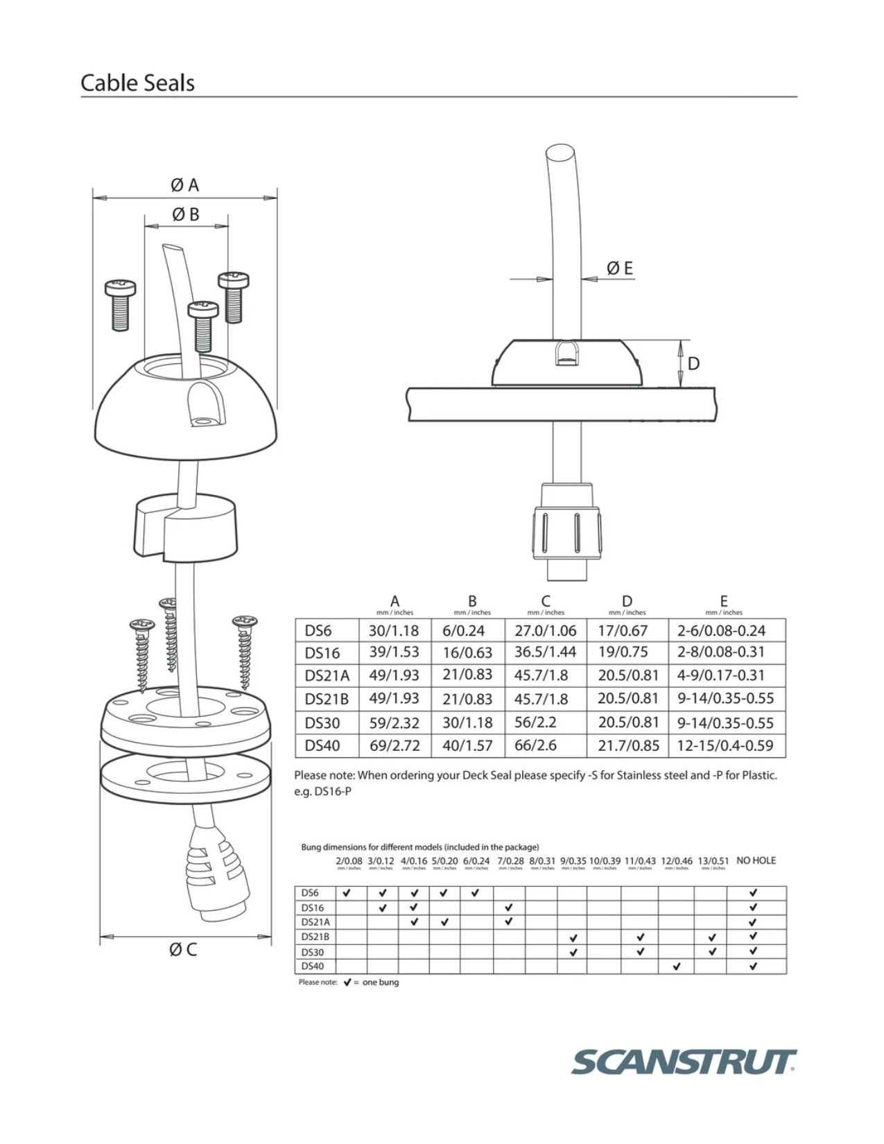 Dimensional technical drawing and sizing chart for Scanstrut cable seals