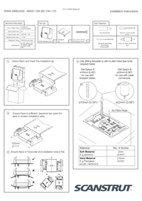 Multi-step installation instructions for unboxing and mounting the Nano charger