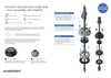 Detailed feature infographic for Scanstrut Starlink compatible vertical entry cable seals