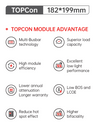 TOPCon solar module advantages graphic highlighting performance and durability features