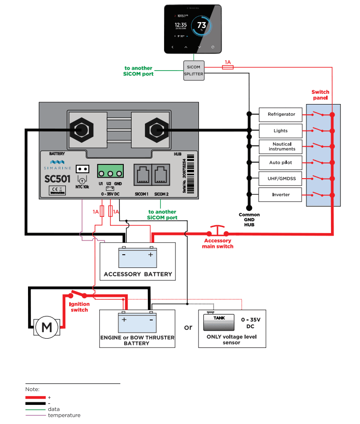 Wiring diagram for Simarine battery shunt showing connections to batteries loads and switches
