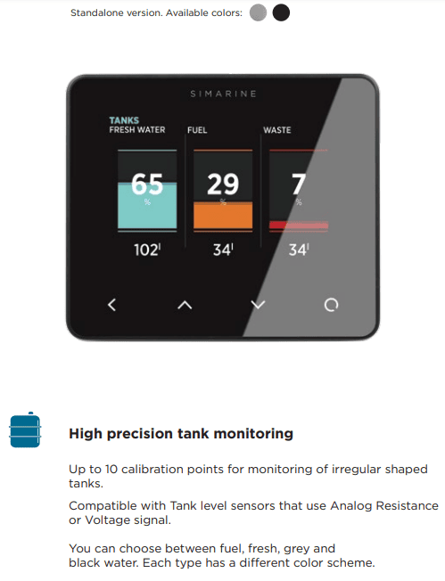Simarine Pico standalone monitor with descriptive text about tank level monitoring features