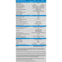 Technical specifications table for the SmartSolar MPPT RS 450/100 and 450/200 charge controllers