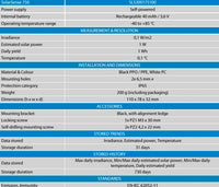 Technical specifications table for the SolarSense 750 solar monitor