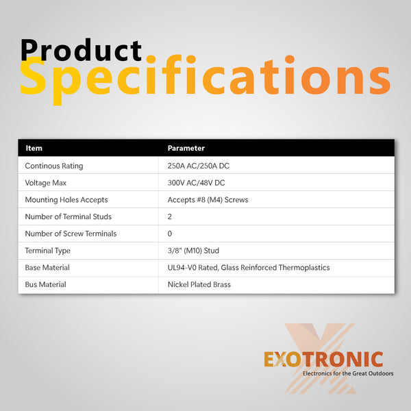 Table showing specifications including 250A rating and 300V AC 48V DC max voltage